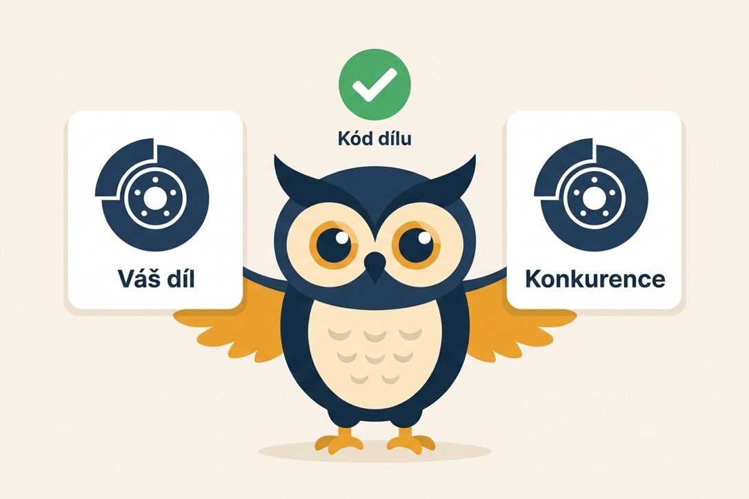 Sova GuruWatch páruje náhradní díly s nabídkou konkurence podle kódu dílu