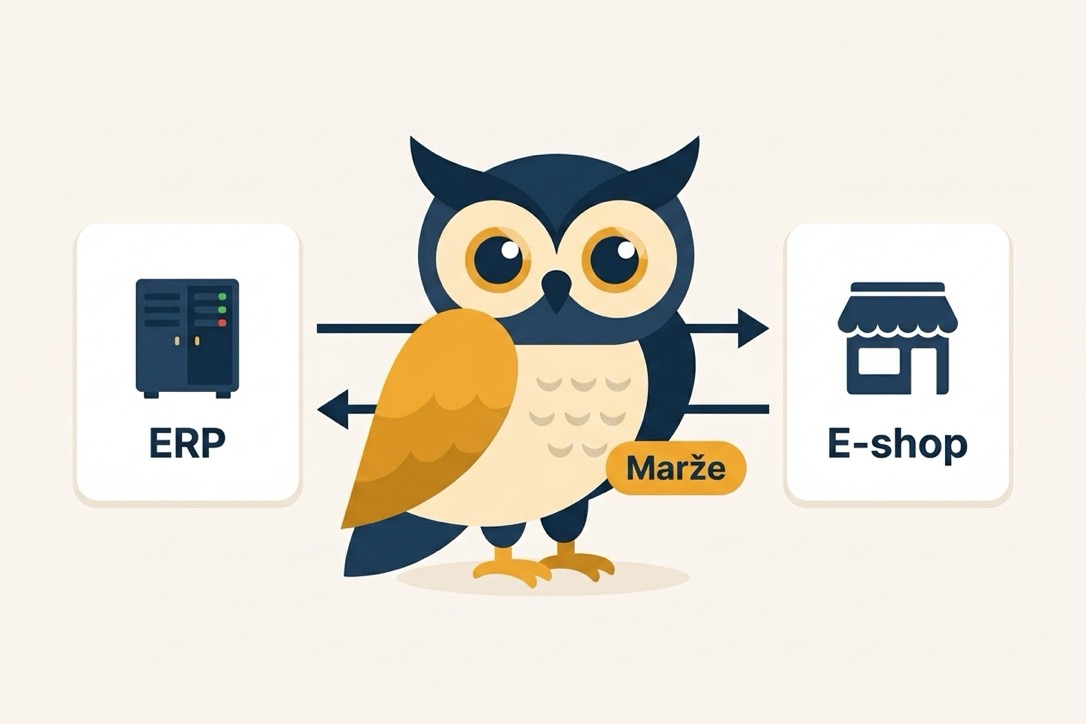 Sova GuruWatch předává data mezi ERP systémem a e-shopem oběma směry