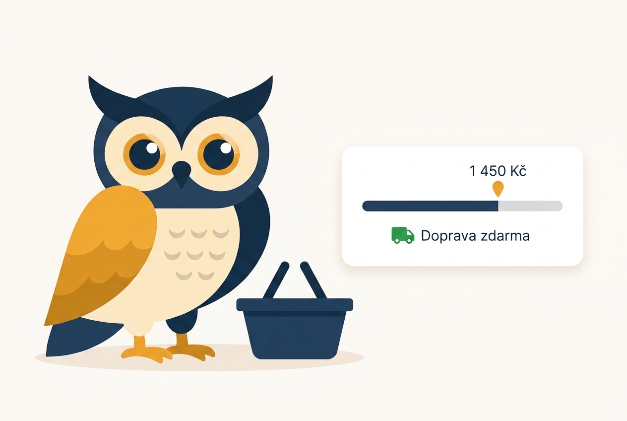 Přehledný graf znázorňující, jak se počítá hranice dopravy zdarma v závislosti na marži e-shopu