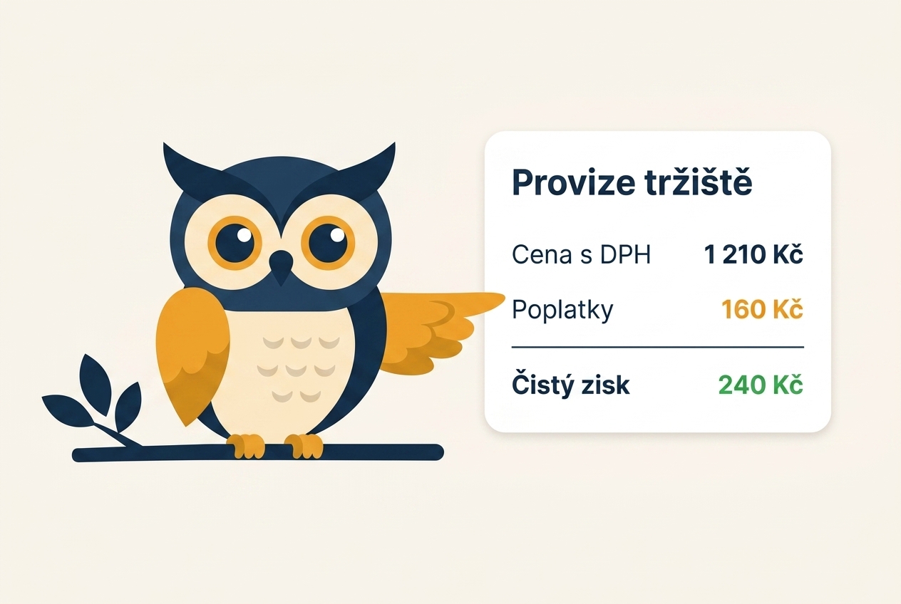 Interaktivní kalkulačka provize marketplace s přehledem nákladů, poplatků z prodeje a čistého zisku na produkt