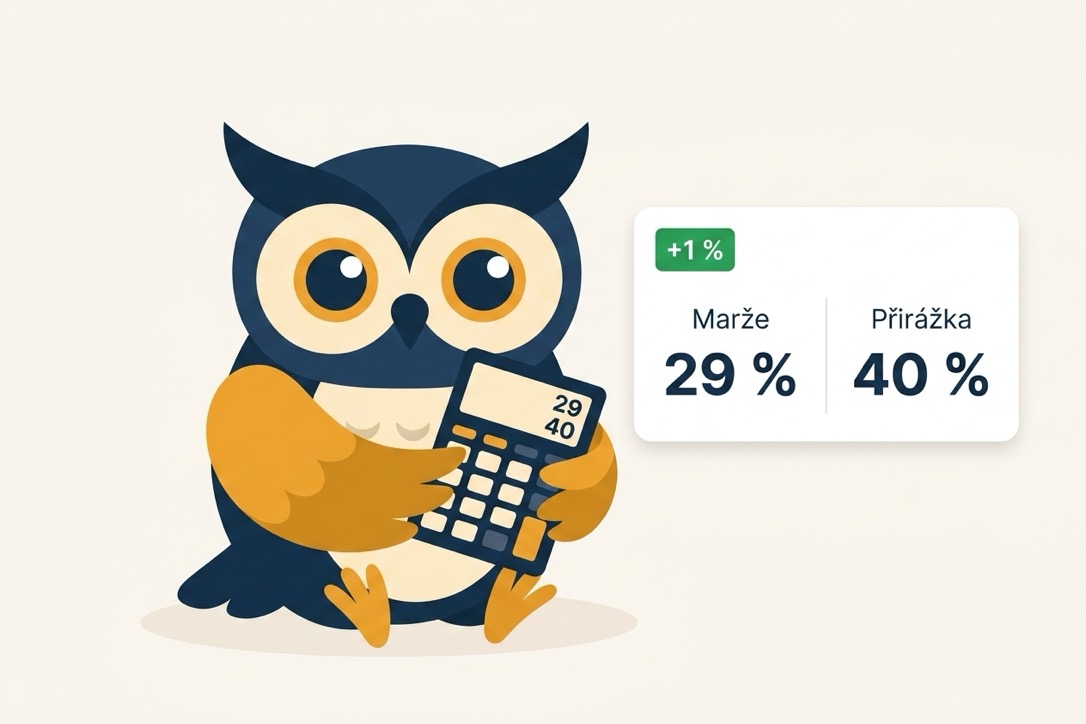 Sova GuruWatch počítá marži 29 % a přirážku 40 % na kalkulačce