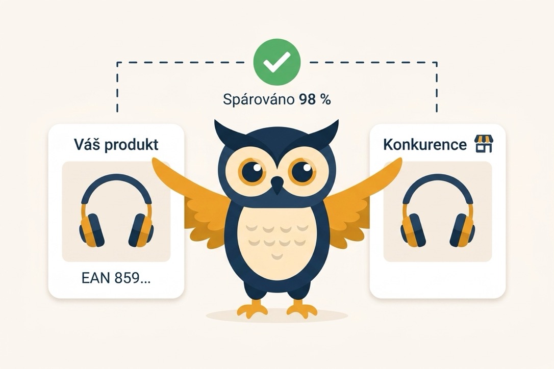 GuruWatch páruje váš produkt s odpovídajícím produktem u konkurence podle EAN kódu